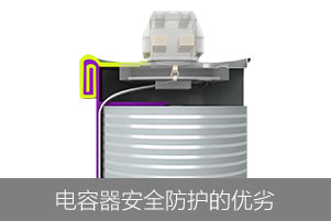 從安全保護方面來看電力電容器的優劣