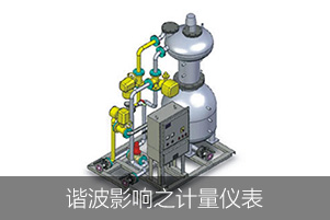 諧波影響之計量儀表