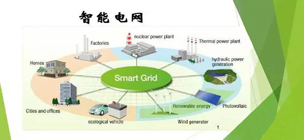 系統化綜合補償技術應用 系統化綜合補償技術應用