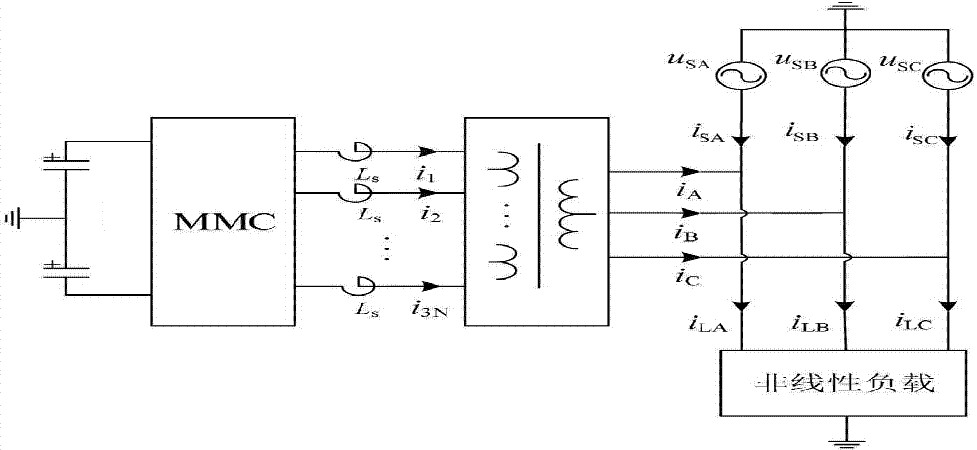 靜止無功補償器工作原理 靜止無功補償器工作原理