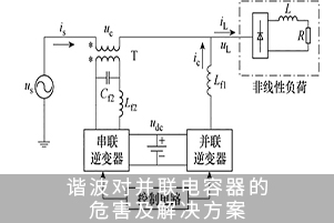 諧波對并聯電容器的危害及解決方案