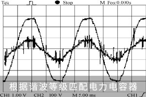 根據(jù)諧波等級匹配電力電容器