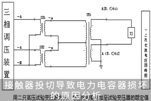 接觸器投切導(dǎo)致電力電容器損壞的原因分析