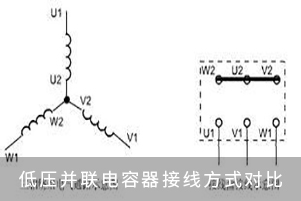 低壓并聯(lián)電容器接線方式對比