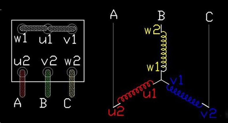 低壓并聯(lián)電容器接線圖