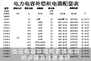 低壓電容補償柜更換電容的步驟及注意事項