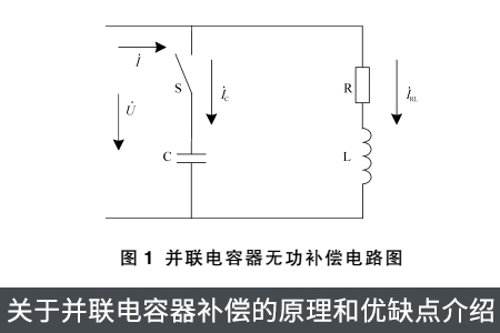 關于并聯電容器補償的原理和優缺點介紹