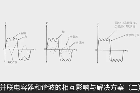 并聯電容器和諧波的相互影響與解決方案（二）