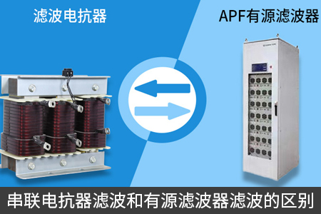 串聯電抗器濾波和有源濾波器濾波的區別