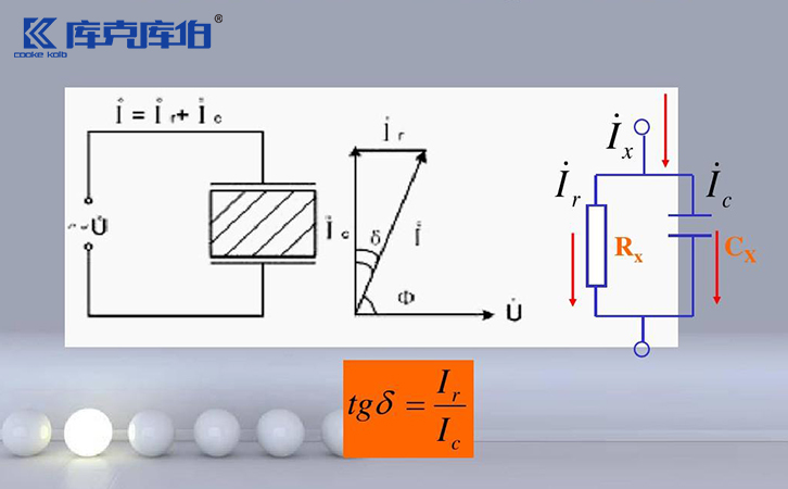 簡單談談電力電容器的介質損耗