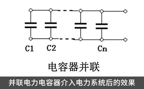并聯電力電容器介入電力系統后的效果