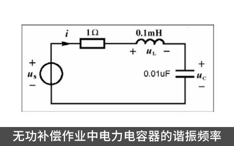 無功補償作業中電力電容器的諧振頻率