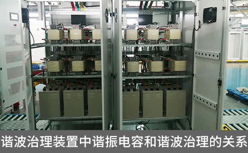 諧波治理裝置中諧振電容和諧波治理的關系