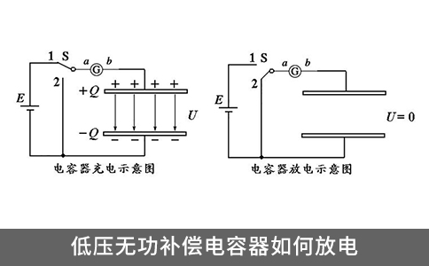 低壓無功補(bǔ)償電容器如何放電？