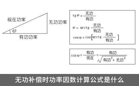無功補償時功率因數計算公式是什么？