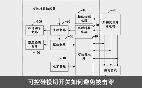 可控硅投切開關如何避免被擊穿