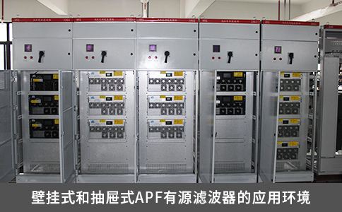 壁掛式和抽屜式APF有源濾波器的應用環境