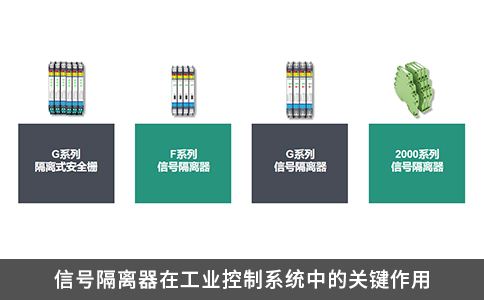 信號隔離器在工業控制系統中的關鍵作用