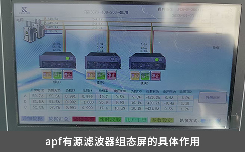 apf有源濾波器組態屏的具體作用