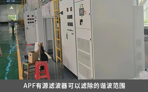 APF有源濾波器可以濾除的諧波范圍