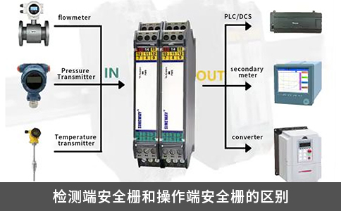 檢測(cè)端安全柵和操作端安全柵的區(qū)別