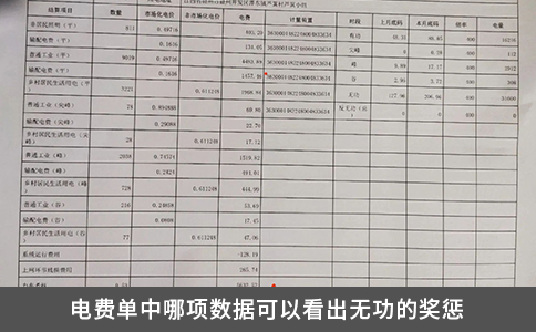電費單中哪項數據可以看出無功的獎懲
