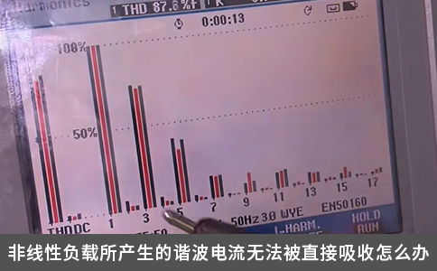非線性負載所產生的諧波電流無法被直接吸收怎么辦