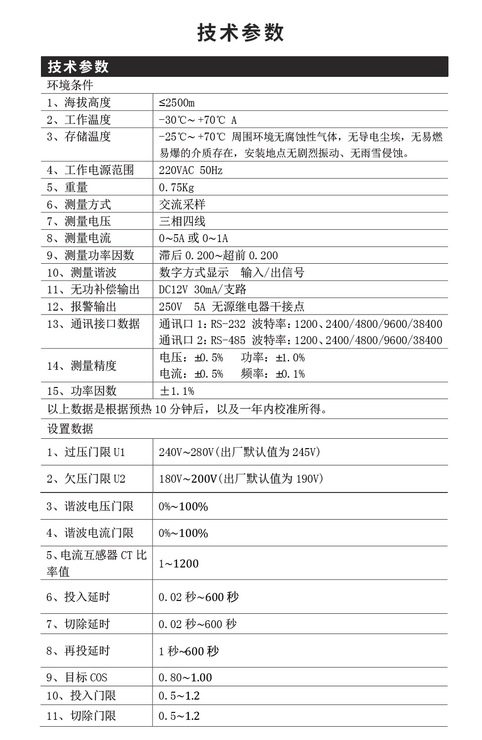 21路控制器技術(shù)參數(shù)