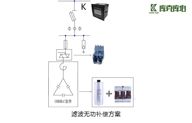 無功補償電容器的容量是多少？電容器的容量如何換算？